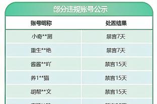 瓜帅：福登就像一把刀一样，有侵略性还能完成进球